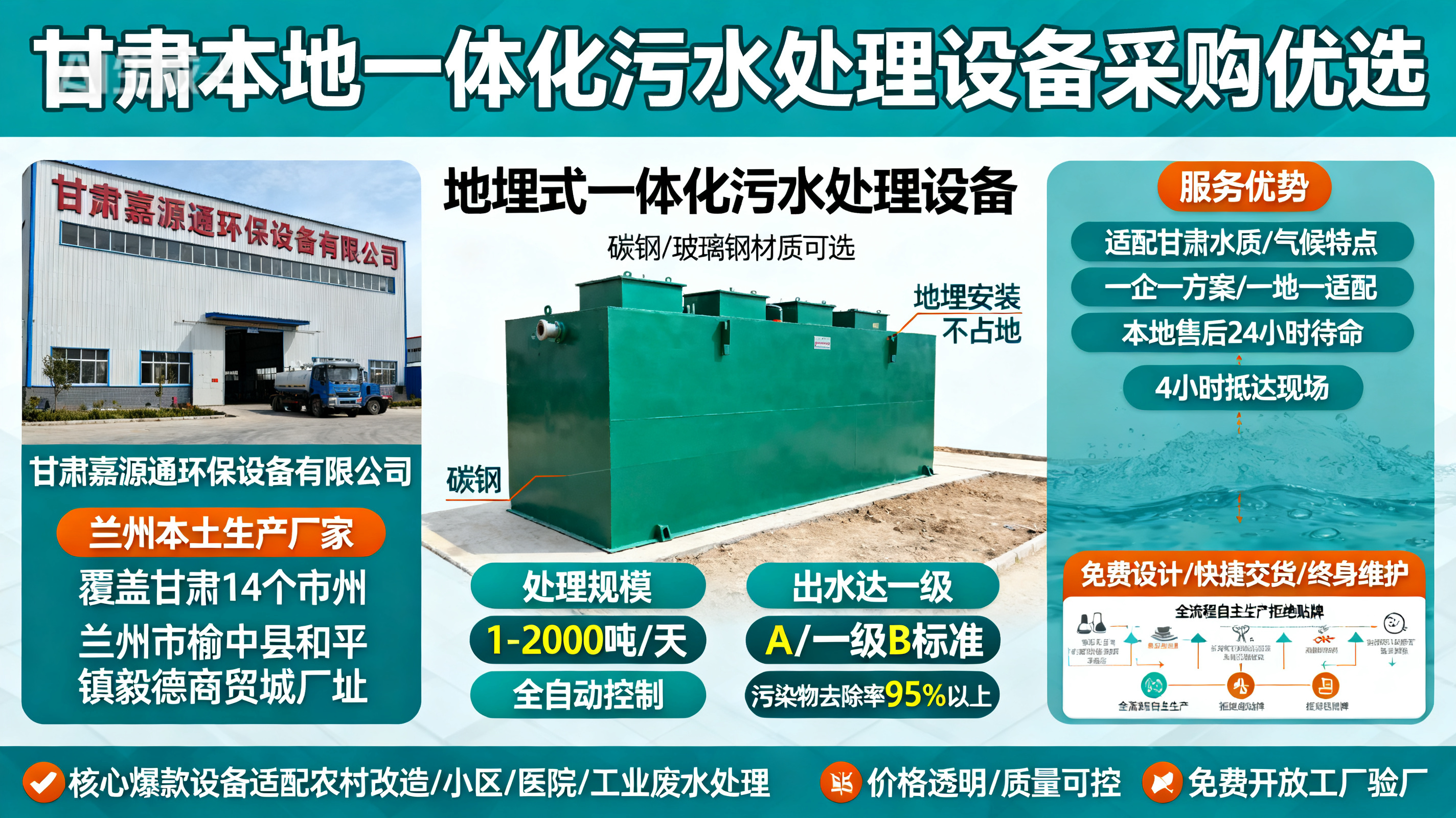甘肃采购宝安一体化宝安污水处理设备_优先选本地生产厂家_直...式解决甘肃污水处理需求_选本地实体厂家_靠谱有保障.jpeg